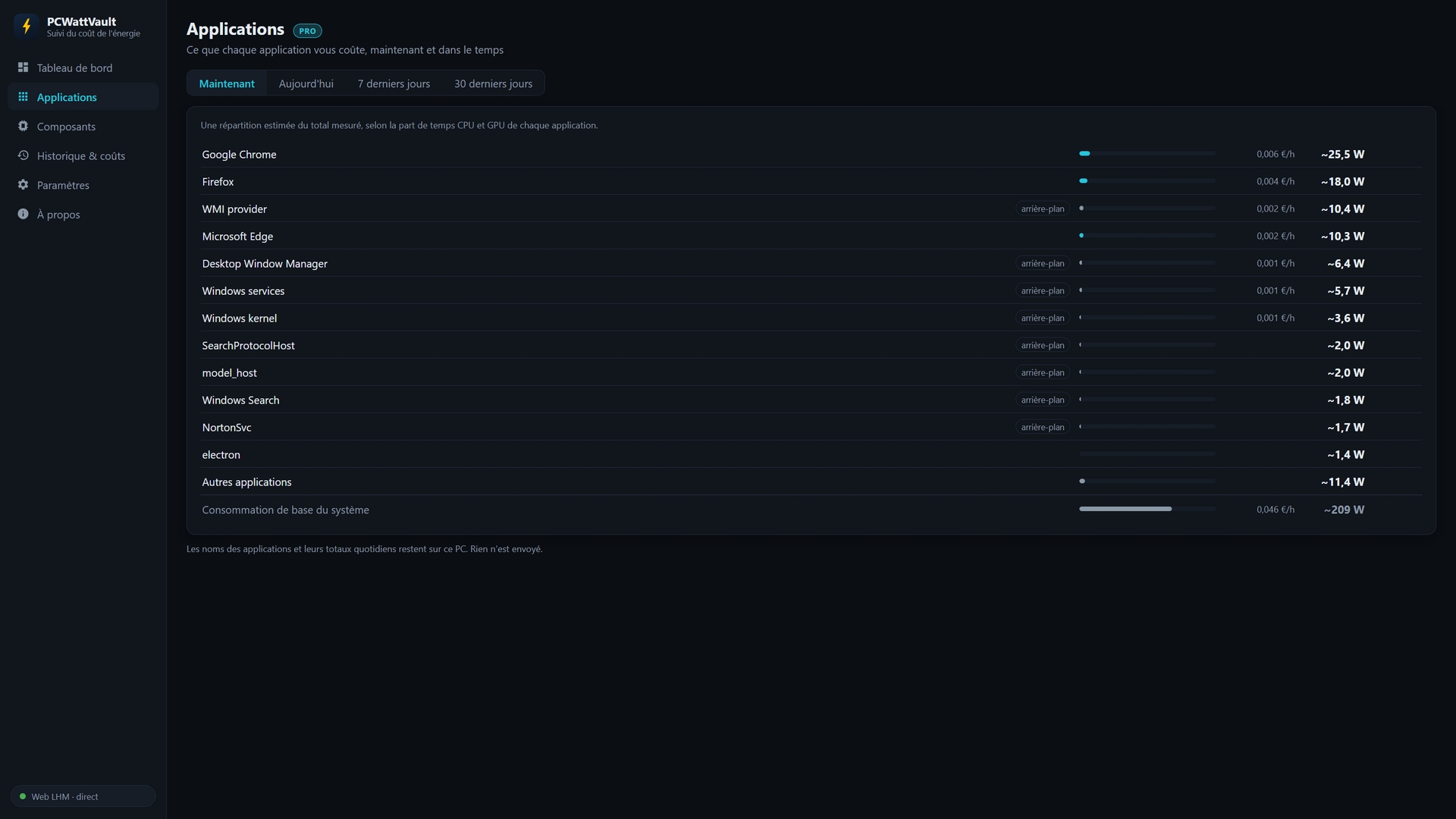 La page Applications en vue Maintenant : watts estimés et coût par heure de chaque application, avec les lignes Autres applications et Consommation de base du système